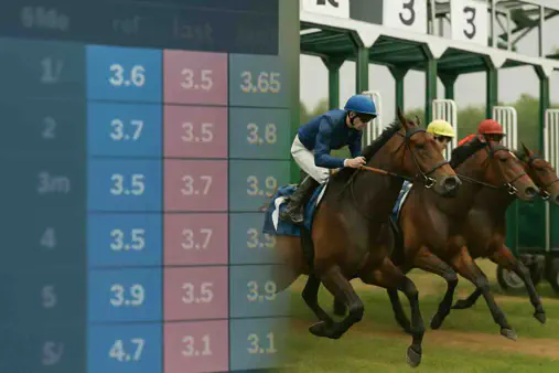 Precio de Salida de Betfair (BSP) explicado